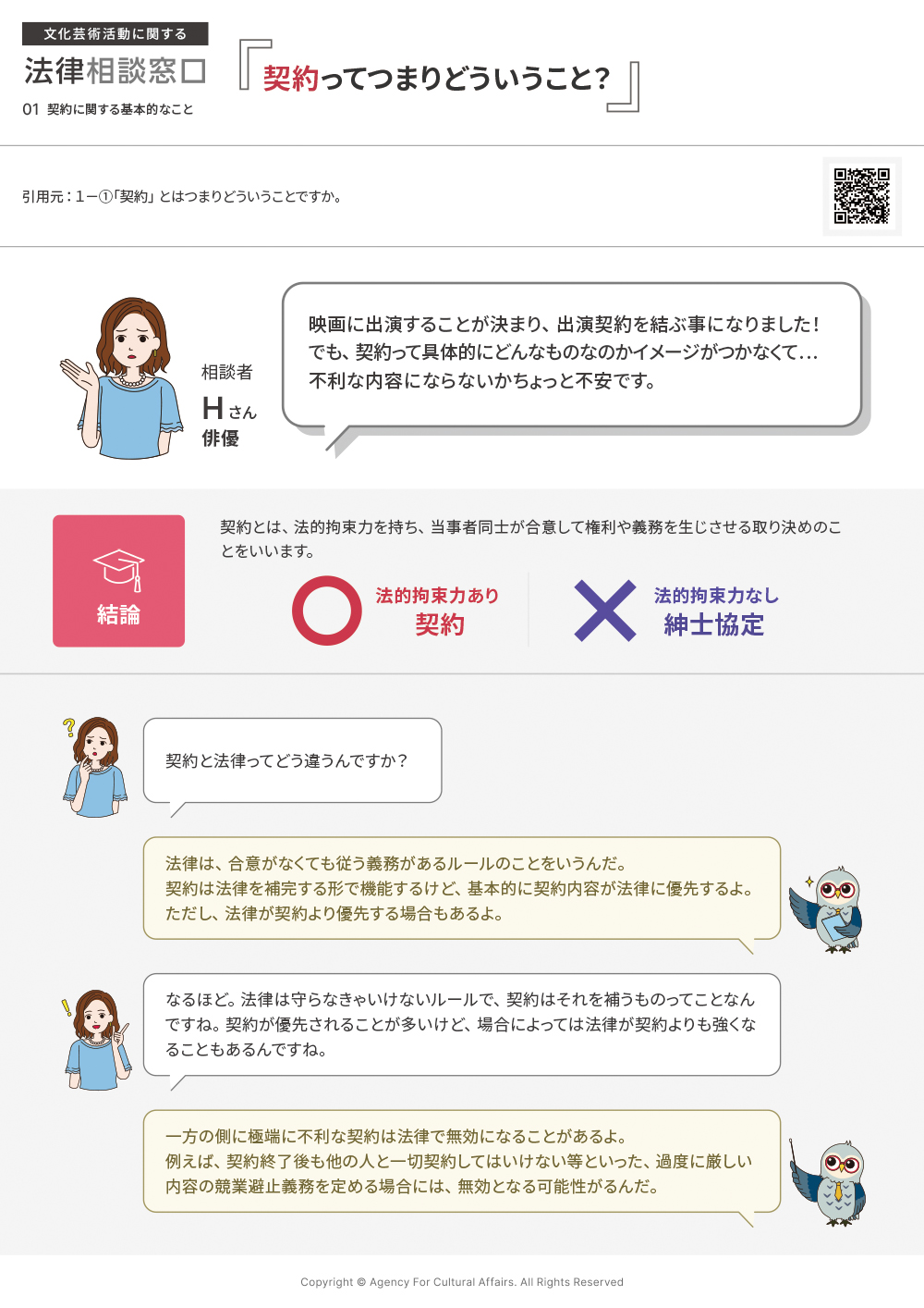 「契約」とはつまりどういうことですか。