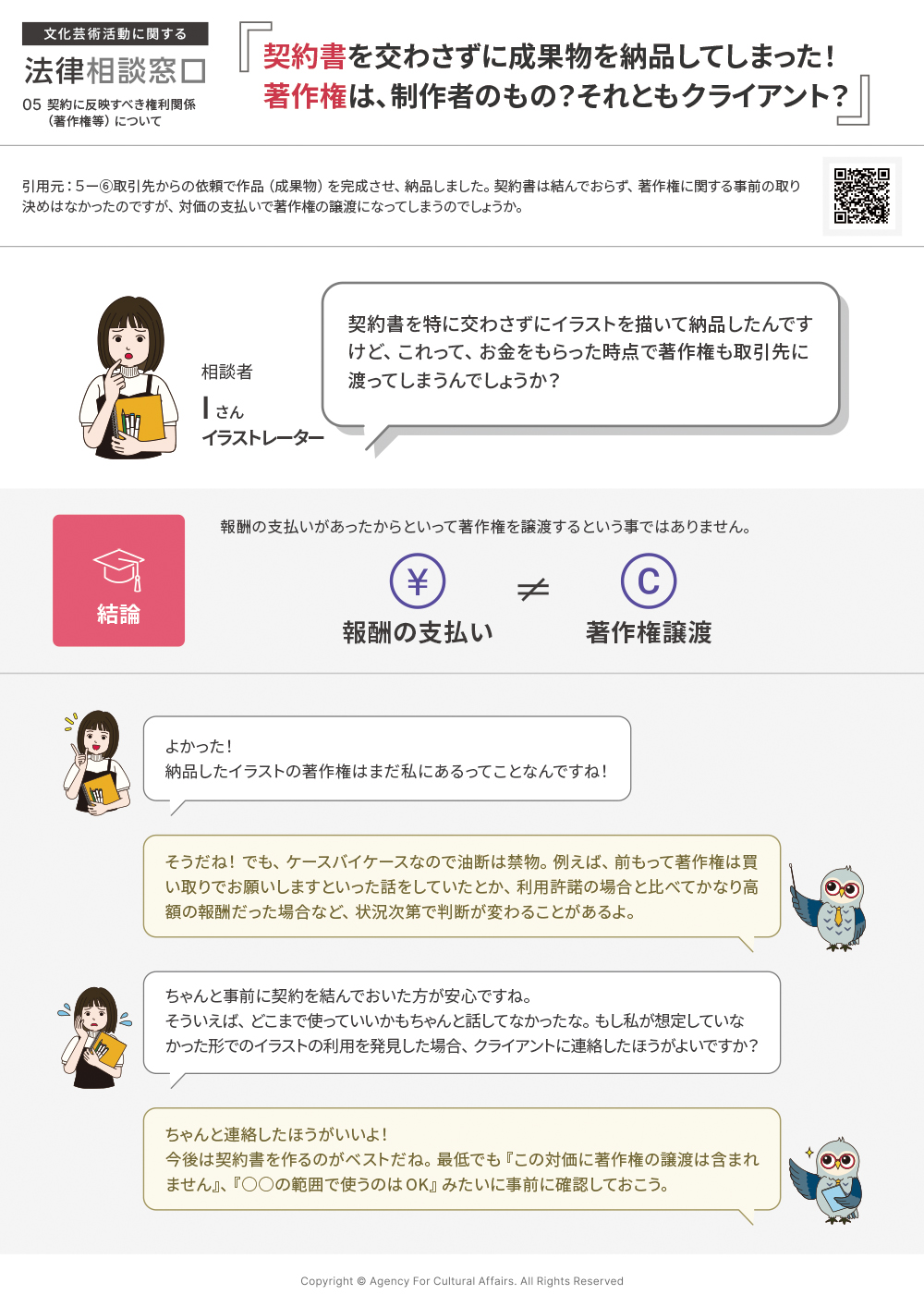 取引先からの依頼で作品（成果物）を完成させ、納品しました。契約書は結んでおらず、著作権に関する事前の取り決めはなかったのですが、対価の支払いで著作権の譲渡になってしまうのでしょうか。