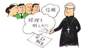 画像―法人財産の認識 画像―法人財産の認識
