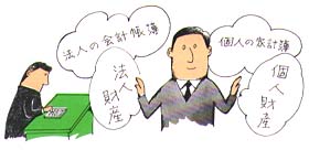 画像―法人財産と個人財産との区別 画像―法人財産と個人財産との区別