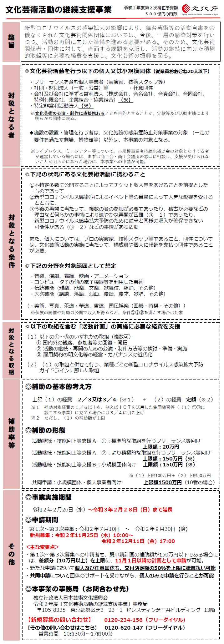 文化芸術活動の継続支援事業概要（クリックするとPDFが開きます）